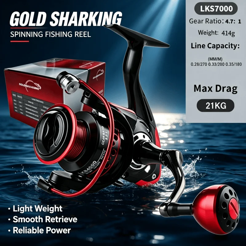 Carrete de Pesca Giratorio OKU - Fishing Boat Steering Wheel reseña y precio