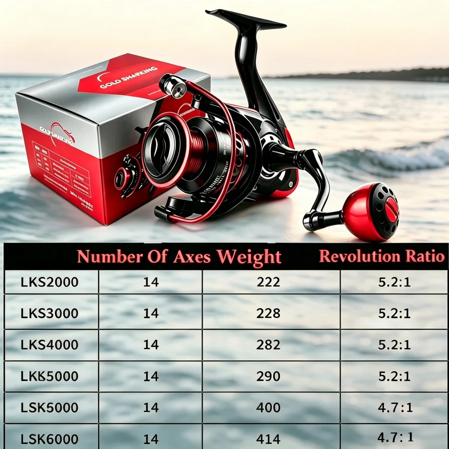 Carrete de Pesca Giratorio OKU - Fishing Boat Steering Wheel reseña y precio