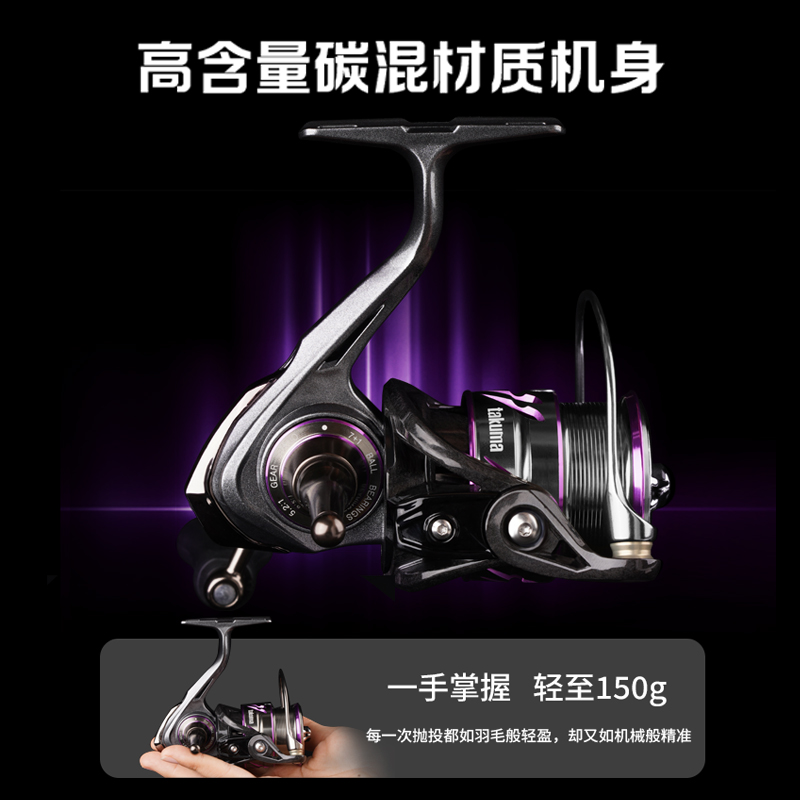 Carrete de Pesca Takuma-Lingxi - Fishing Boat Steering Wheel reseña y precio